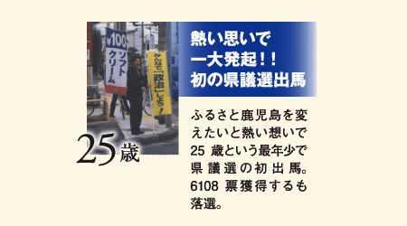 熱い思いで一大発起!!初の県議選出馬