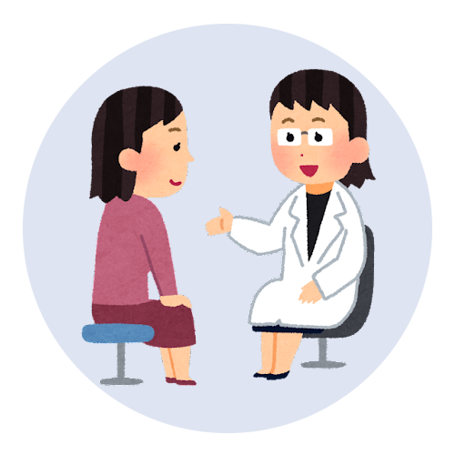 医療・健康